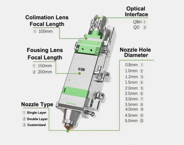 RAYTOOLS BMH110  0 - 3.3 KW LAZER KAFA - Görsel 3